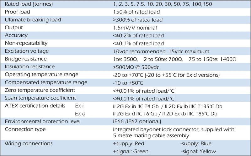 tca load cell specification